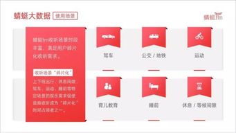 PPT頁面只能用白底,如何設計更驚艷 這4招越早知道越好