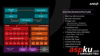 銳龍1950x值得買嗎 amd銳龍threadripper 1950x首發性能圖文詳細評測