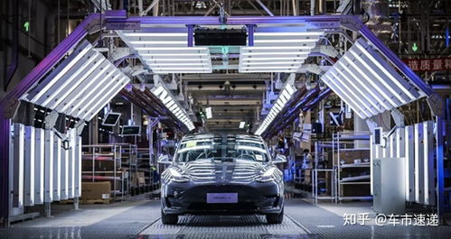 model 3單月銷量再過萬 喋喋不休的造車新勢力們還有啥話說